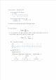 Pseudo Noise (PN) Sequences   (2 )